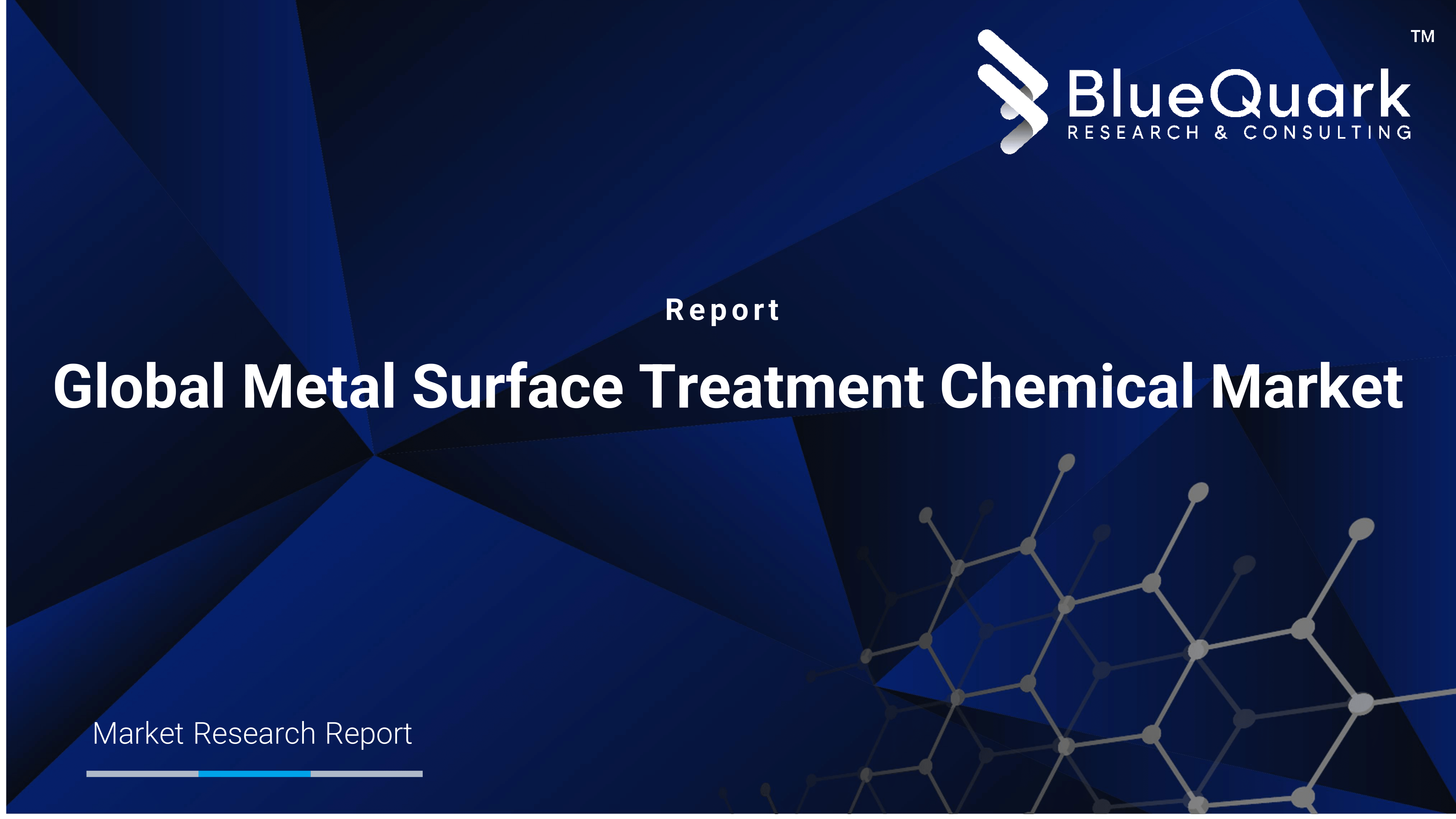 Global Metal Surface Treatment Chemicals Market Outlook to 2029