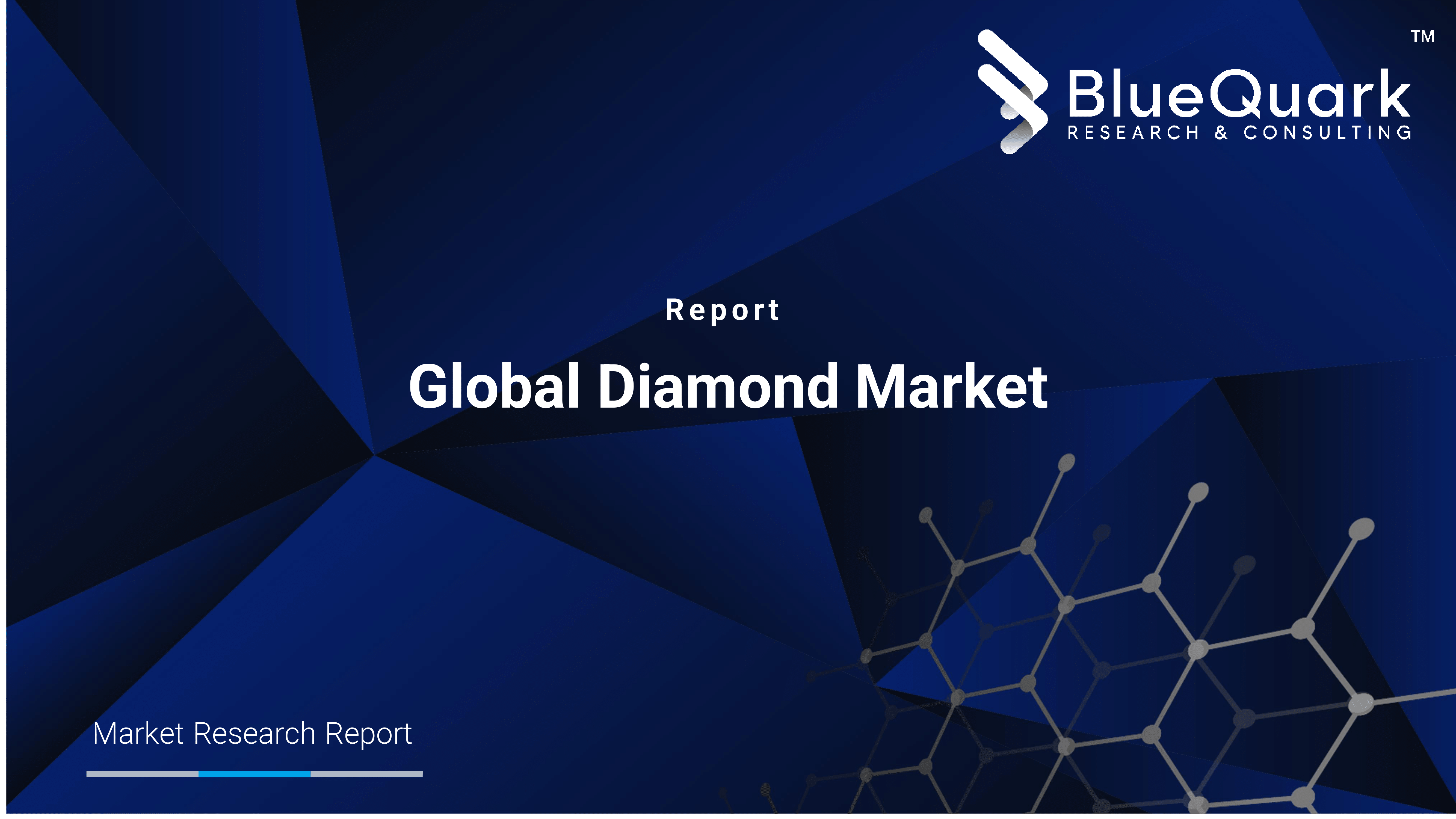 Global Diamond Market Outlook to 2029