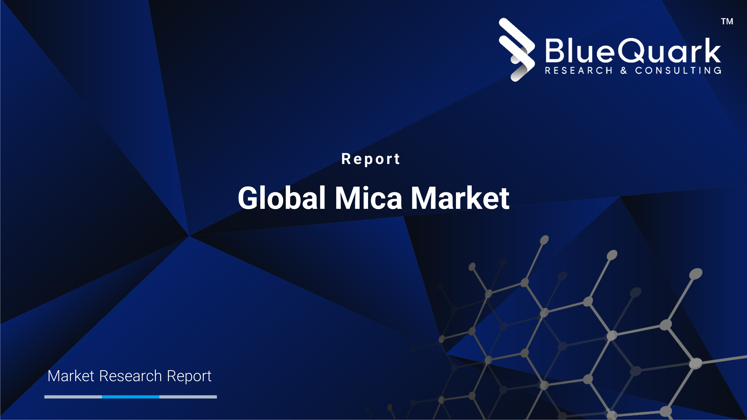 Global Mica Market Outlook to 2029