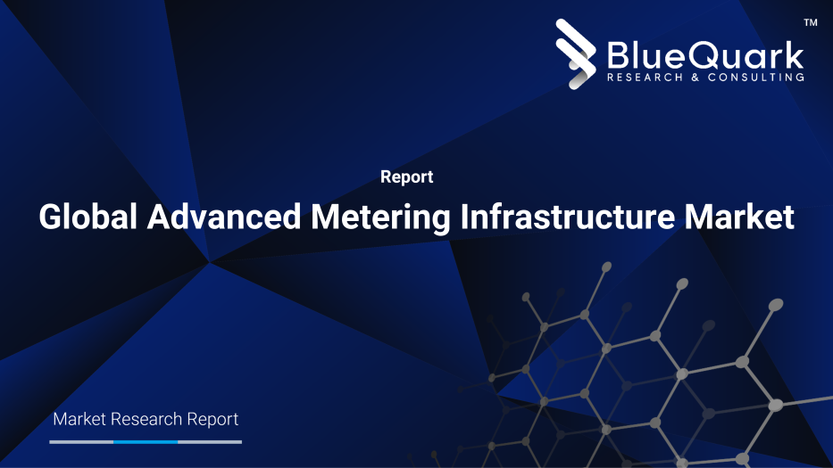 Global Advanced Metering Infrastructure Market Outlook to 2029