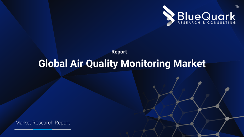 Global Air Quality Monitoring Market Outlook to 2029