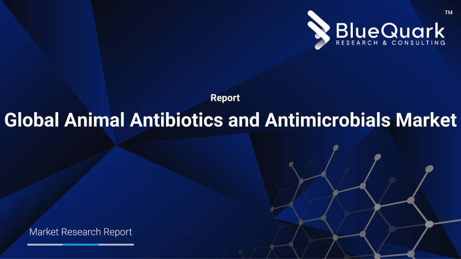 Global Animal Antibiotics and Antimicrobials Market Outlook to 2029