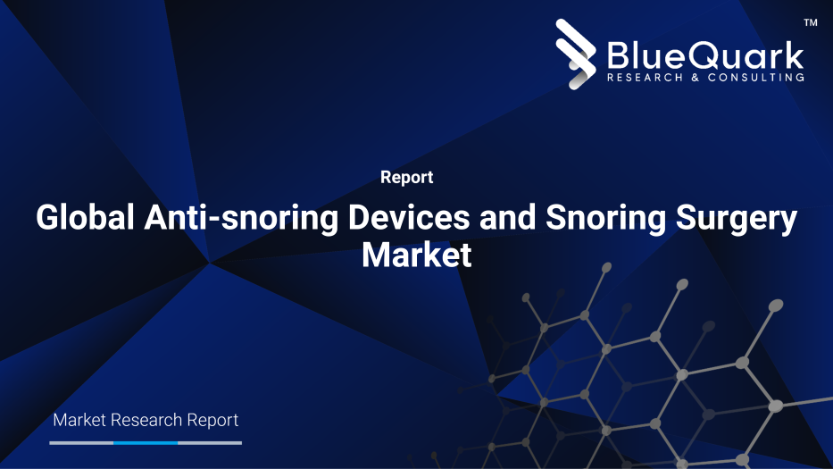 Global Anti-snoring Devices and Snoring Surgery Market Outlook to 2029