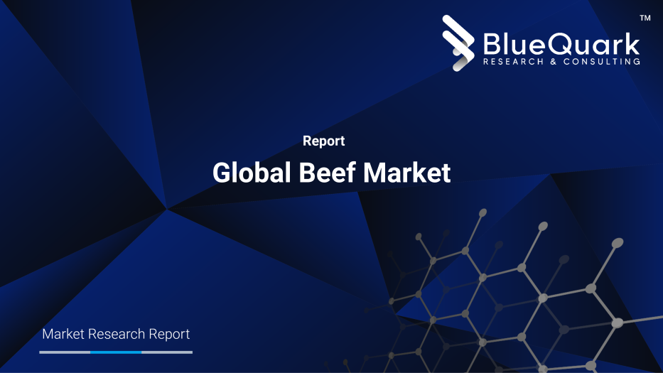 Global Beef Market Outlook to 2029