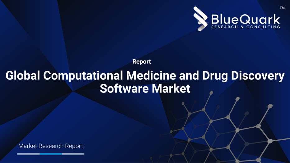 Global Computational Medicine and Drug Discovery Software Market Outlook to 2029