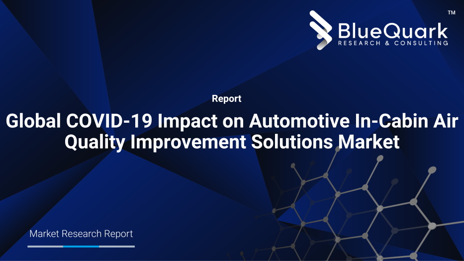 Global COVID-19 Impact on Automotive In-Cabin Air Quality Improvement Solutions Market Outlook to 2029