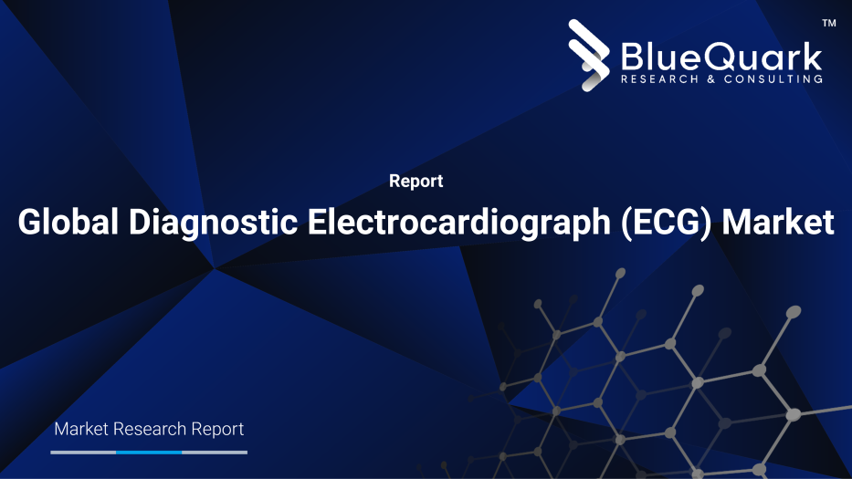 Global Diagnostic Electrocardiograph (ECG) Market Outlook to 2029