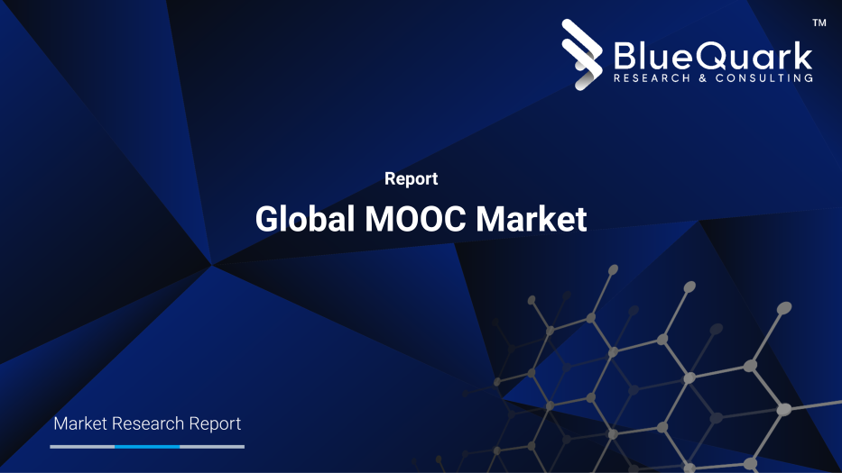 Global MOOC Market Outlook to 2029