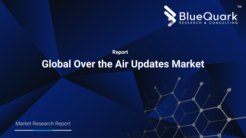 Global Over the Air Updates Market Outlook to 2029