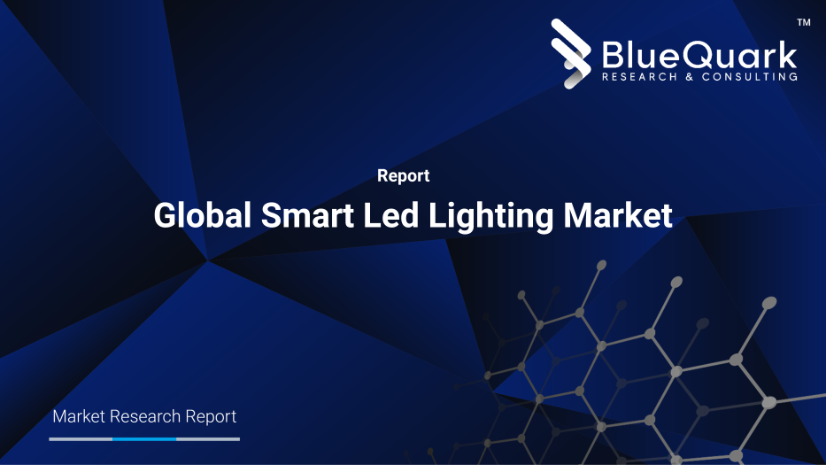 Global Smart Led Lighting Market Outlook to 2029