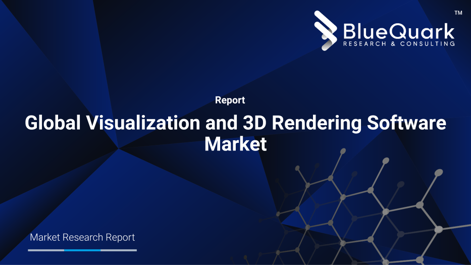 Global Visualization and 3D Rendering Software Market Outlook to 2029